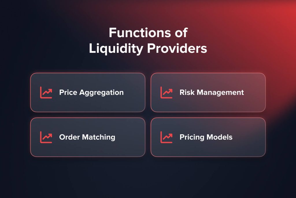 Functions of Liquidity Providers