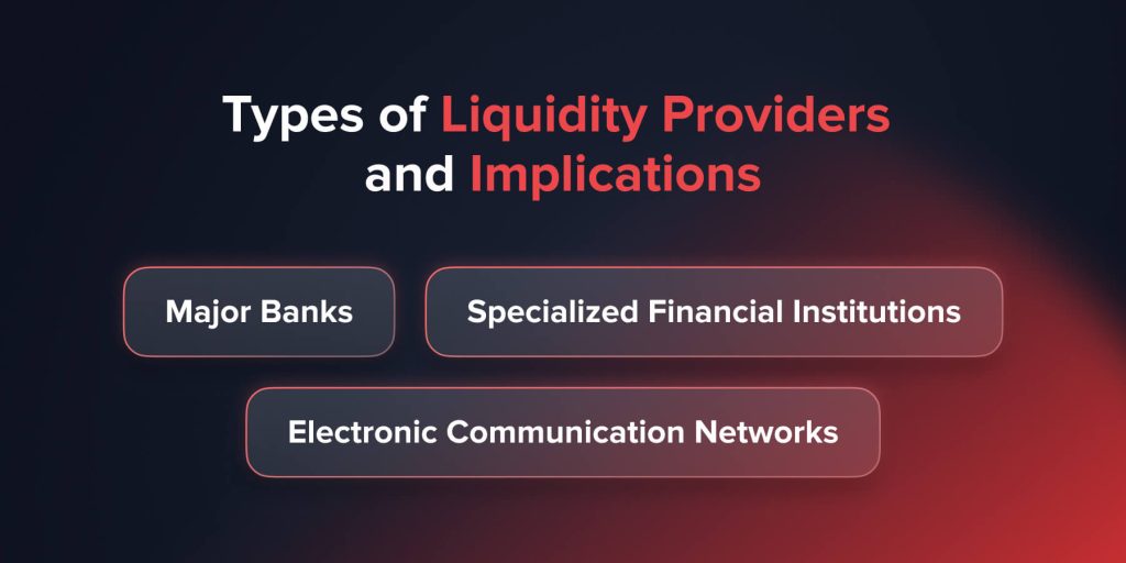 Types of Liquidity Providers and Implications