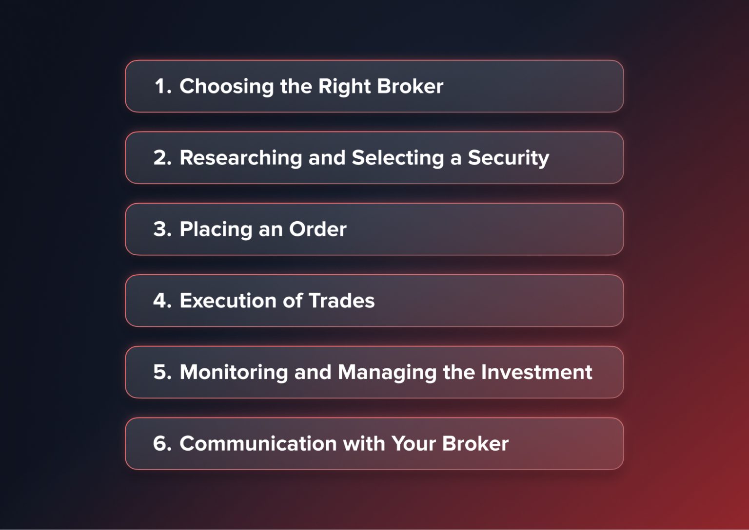 Quadcode What is OTC Trading and How to Trade Securities OvertheCounter