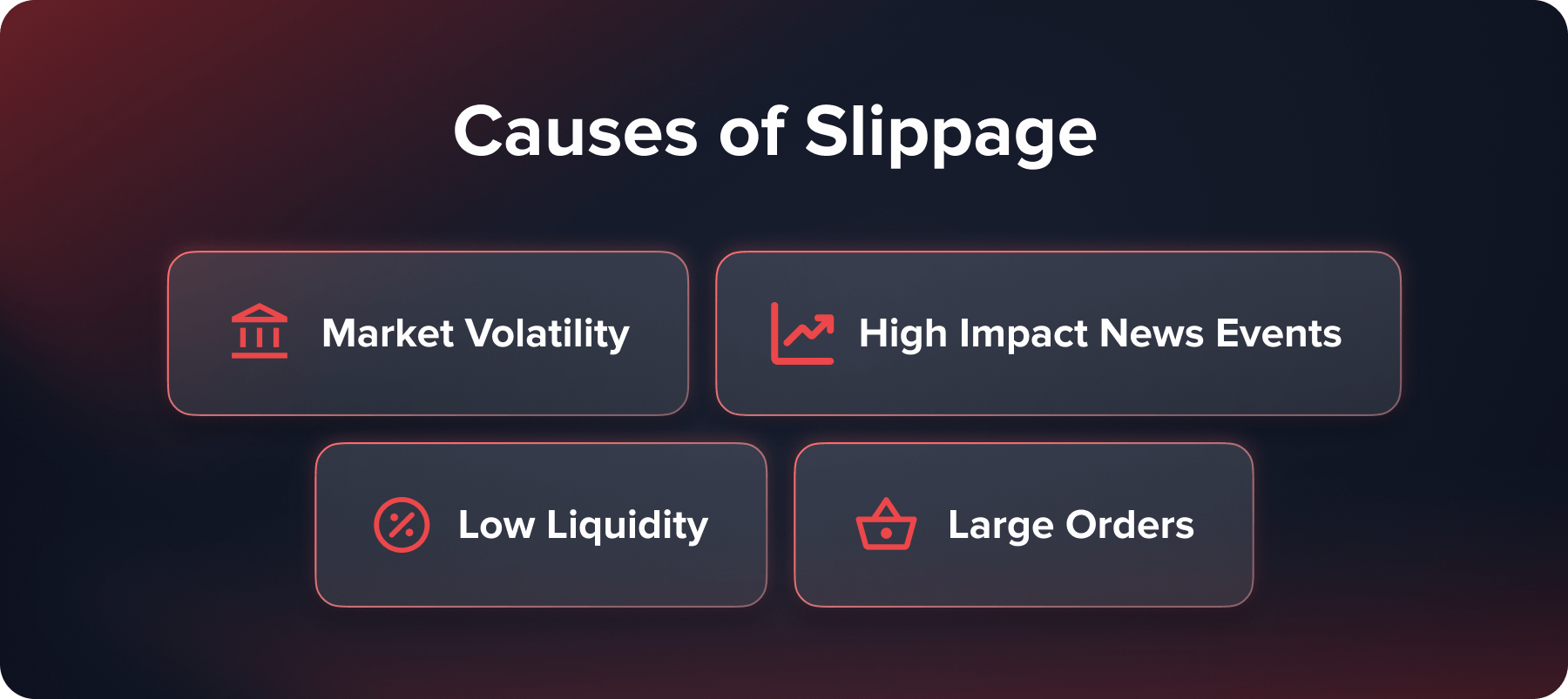 Quadcode What is Slippage in Trading? Definition