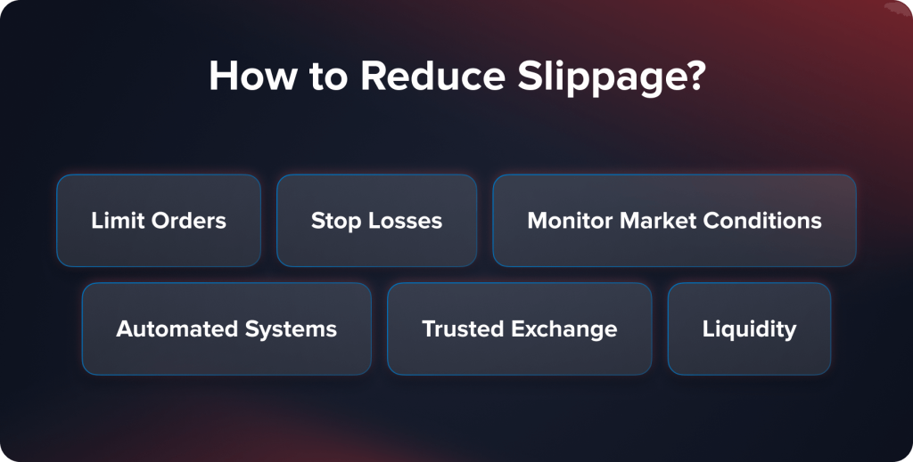 How to Reduce Slippage?