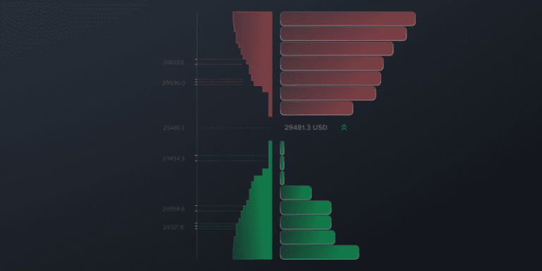 What is the Spread in Trading, and How Does It Work?