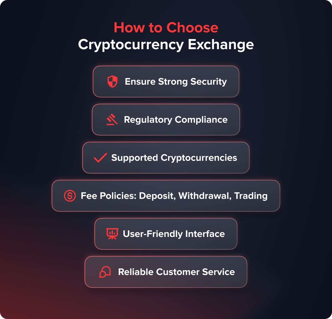 How to Trade Cryptocurrency? – Beginners Guide
