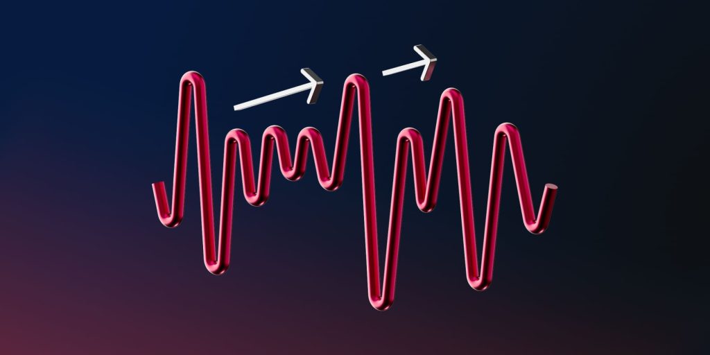 Volume Oscillator (VO): Definition, Types, Features, Strategies, Pros, and Cons