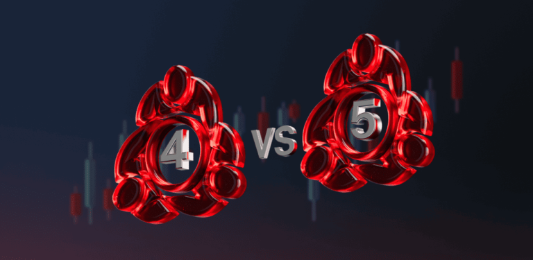 Что такое MT4 White Label и сколько это стоит?